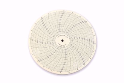 Afbeelding van 0-20,000 PSI / 24 uur Meetpapier