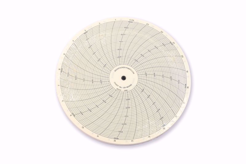 Picture of 0-15,000 PSI / 24 hour Recorder Charts