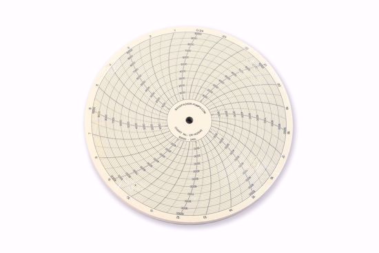 Picture of 0-10,000 PSI / 24 hour Recorder Charts