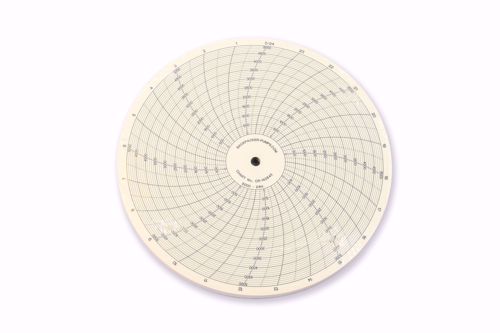 Afbeelding van 0-5,000 PSI / 24 uur Meetpapier