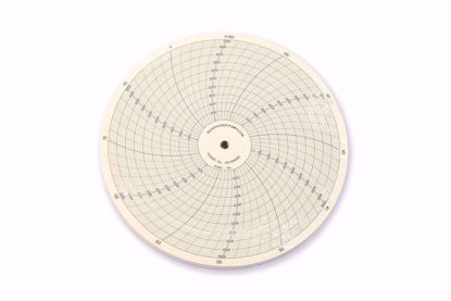 Afbeelding van 0-5,000 PSI / 1 uur Meetpapier