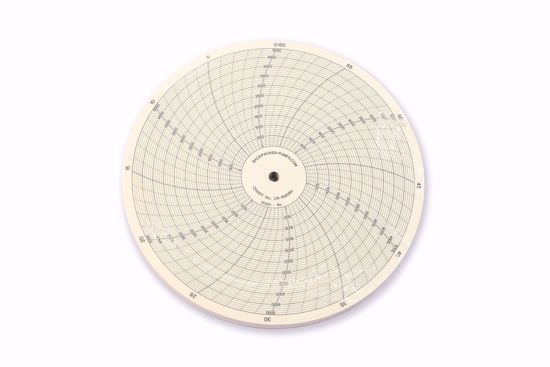 Afbeelding van 0-5,000 PSI / 1 uur Meetpapier