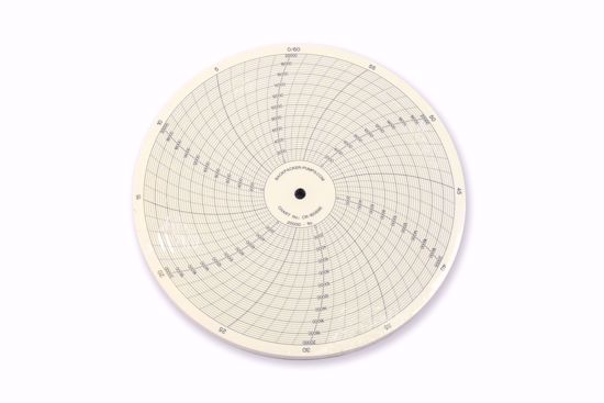 Afbeelding van 0-20,000 PSI / 1 uur Meetpapier